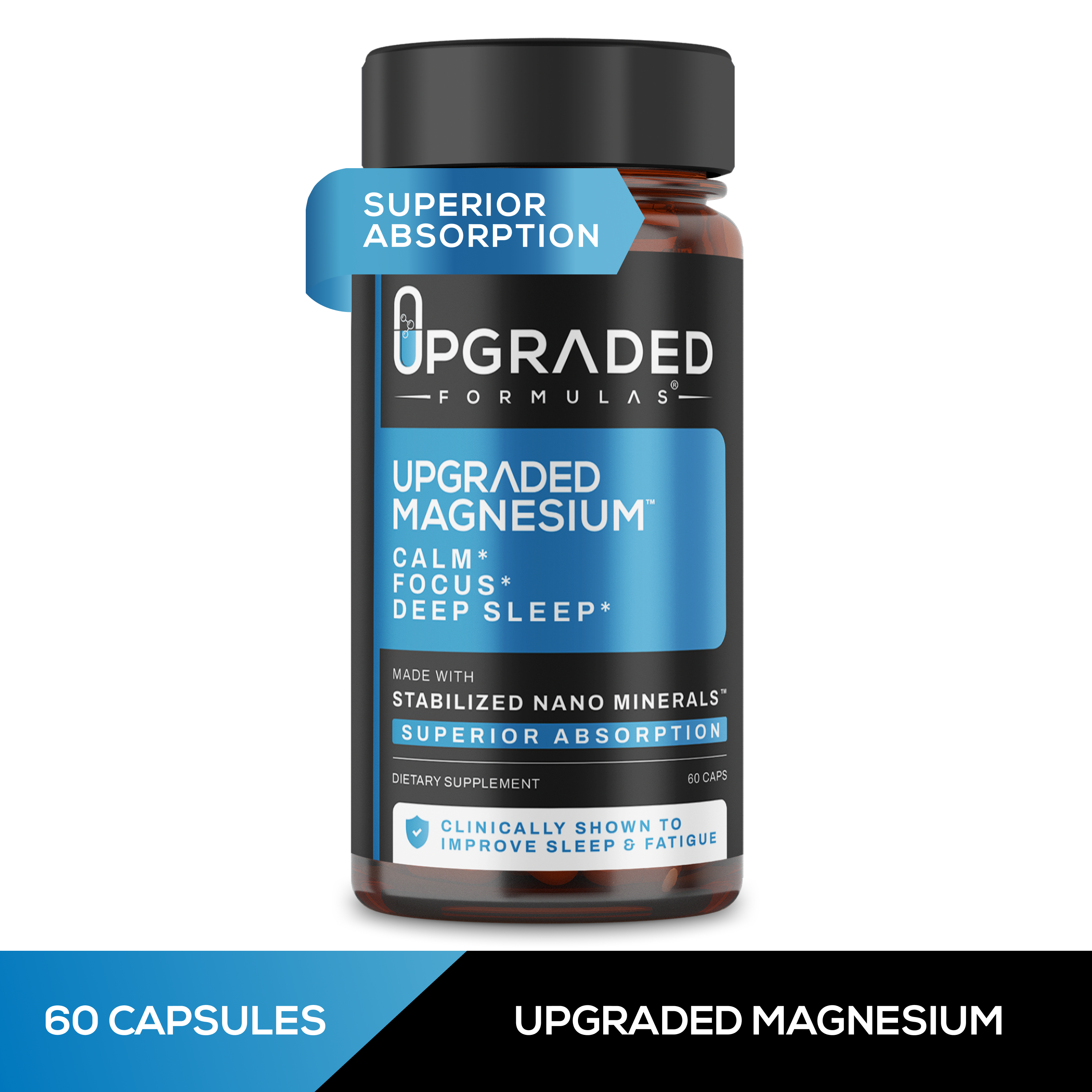 Upgraded Magnesium – Nano Absorption Sleep & Wellness Supplement