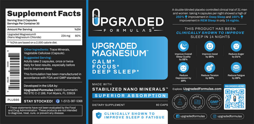 Upgraded Magnesium – Nano Absorption Sleep & Wellness Supplement
