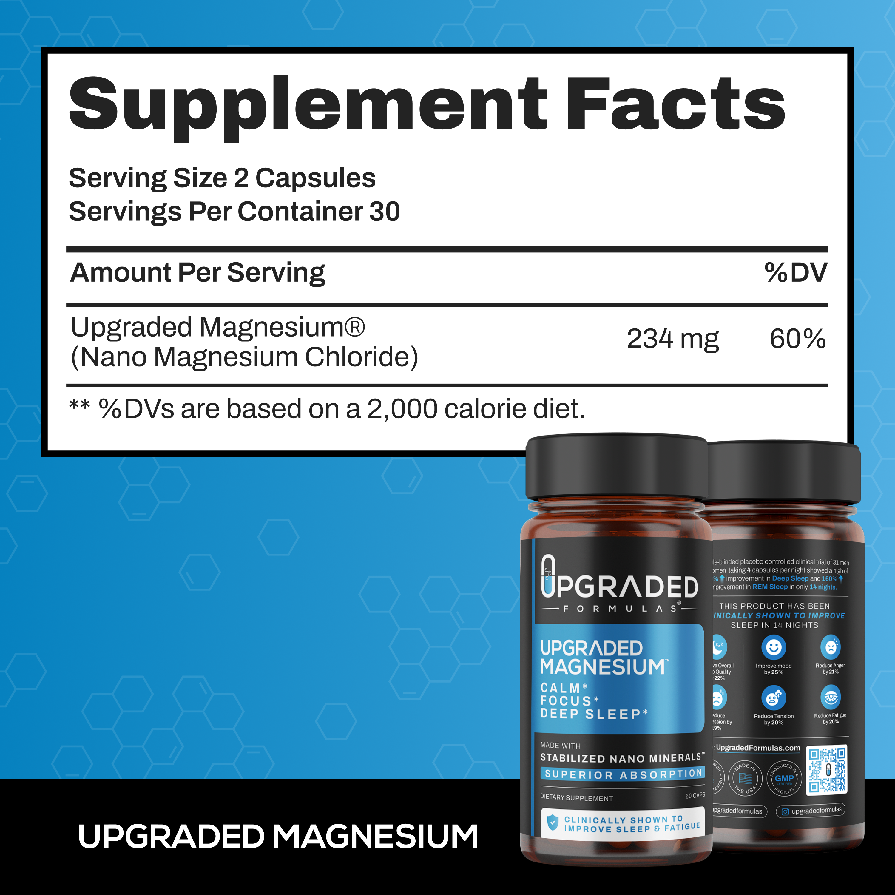 Upgraded Magnesium – Nano Absorption Sleep & Wellness Supplement