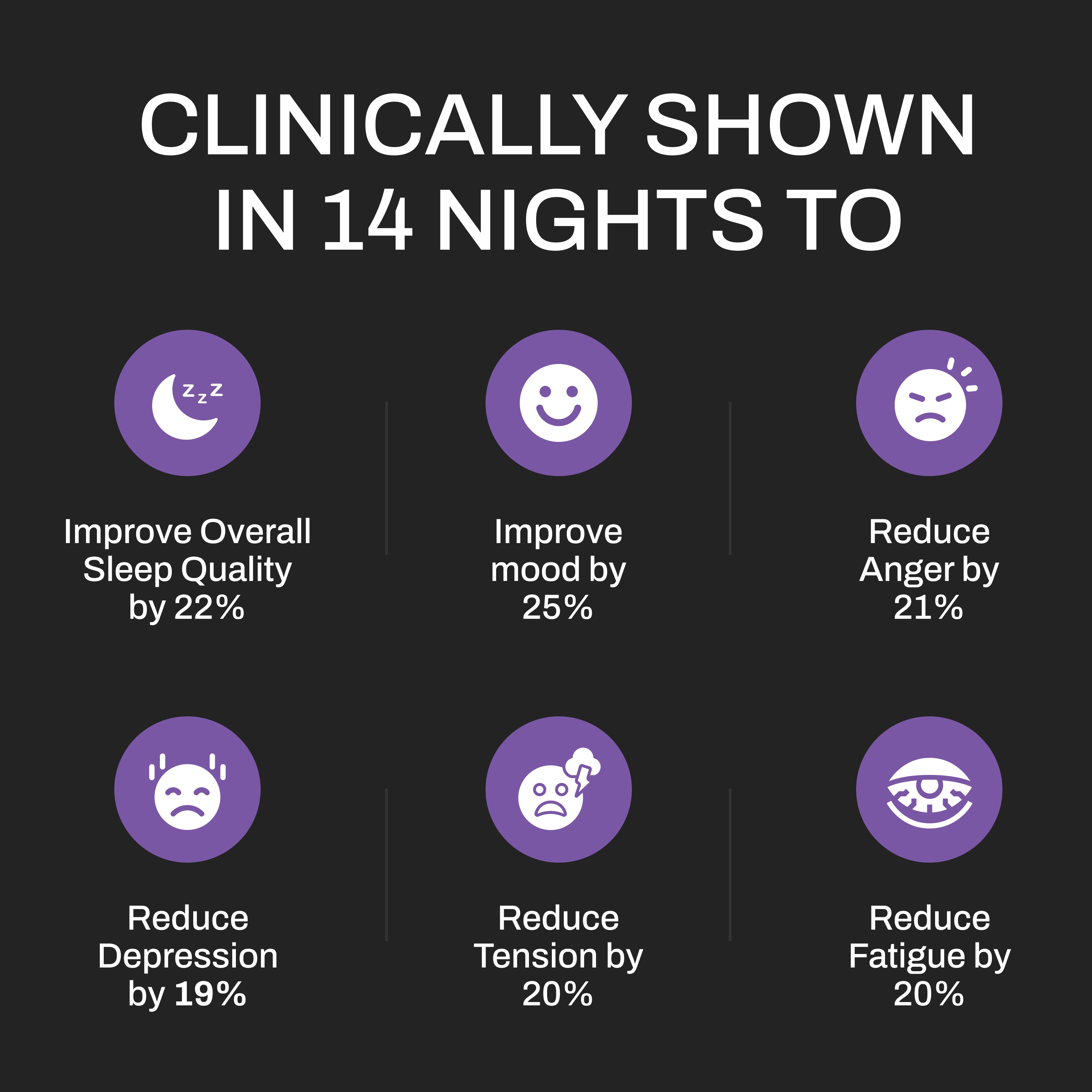 Upgraded Magnesium – Nano Absorption Sleep & Wellness Supplement